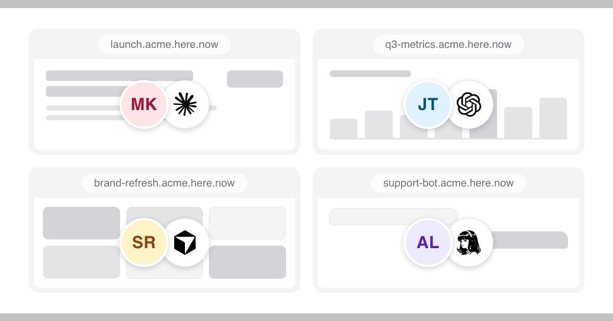 Here launches private AI‑powered workspaces for team collaboration