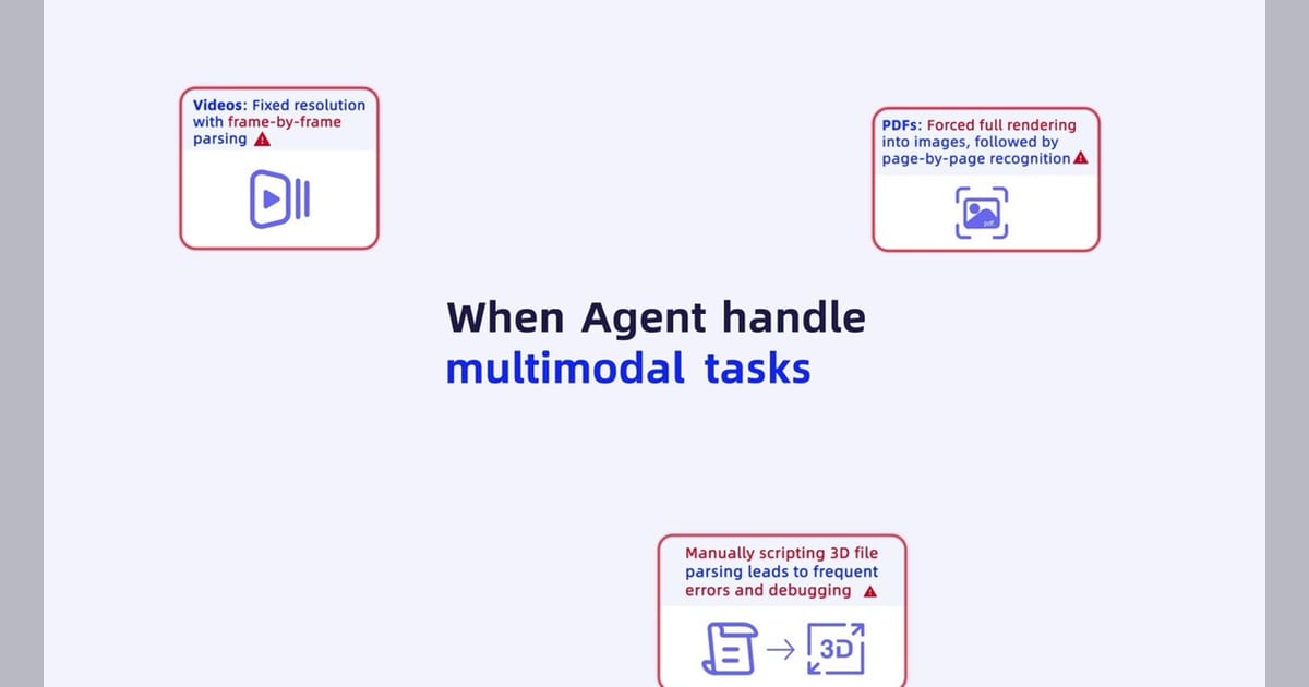 Alibaba ships Qwen plugins for vision, video and CAD agent workflows