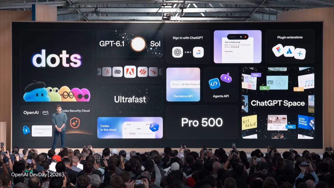 Everything OpenAI announced at the DevDay 2026 keynote