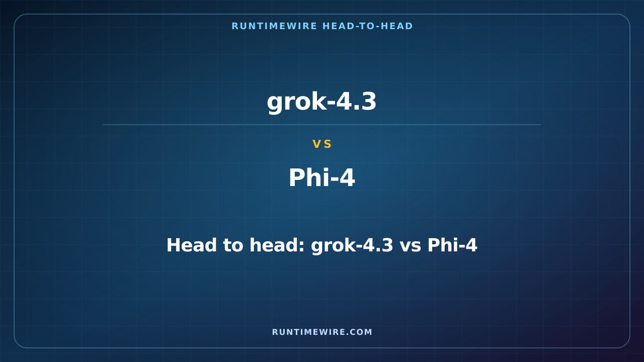 RuntimeWire Head-to-Head: Head to head: grok-4.3 vs Phi-4
