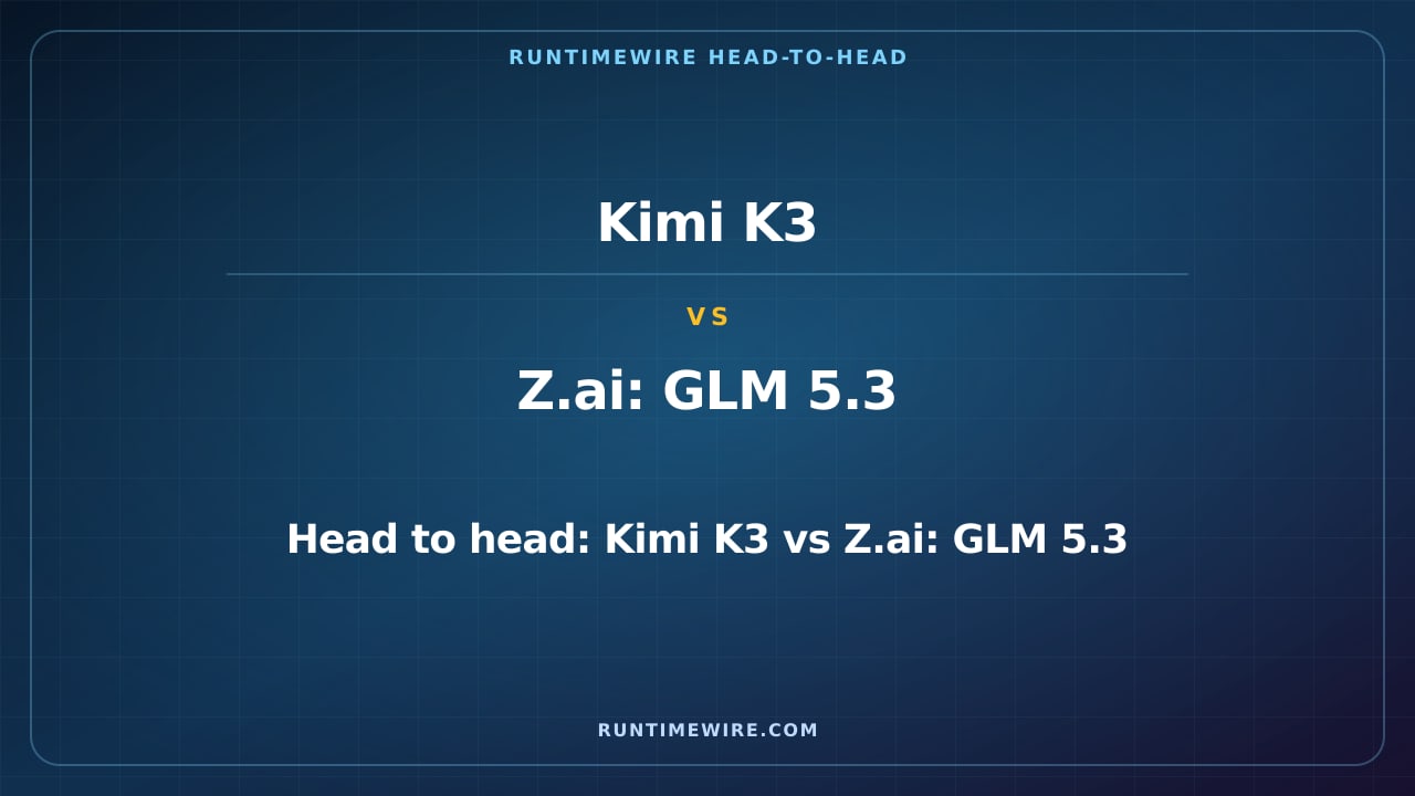 RuntimeWire Head-to-Head: Head to head: Kimi K3 vs Z.ai: GLM 5.3