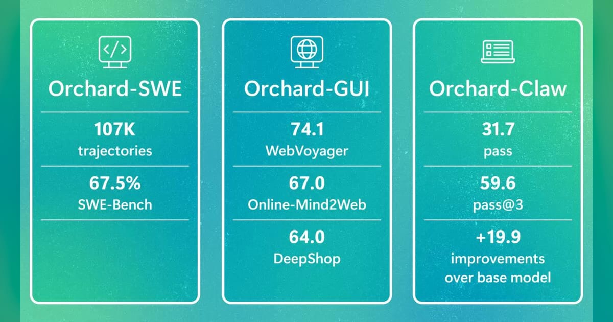 Microsoft open-sources Orchard to cut AI agent training costs