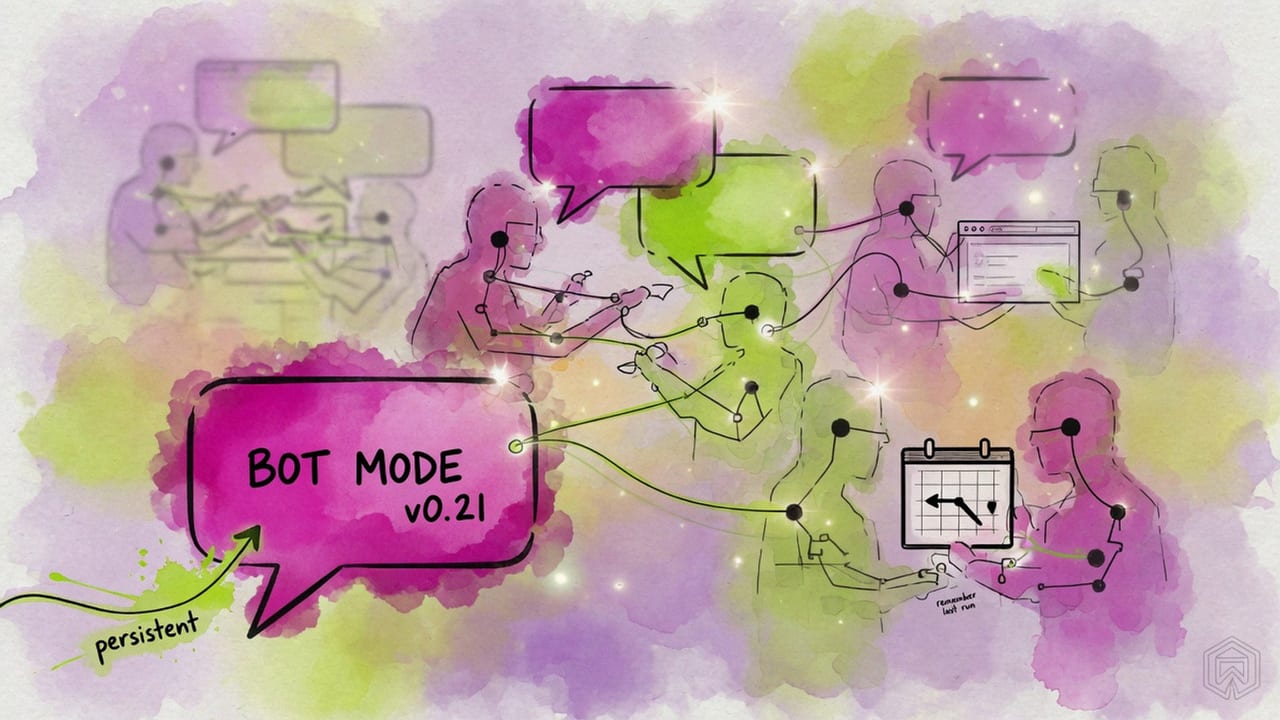 Nous Research ships Hermes Agent Bot Mode for multi-agent group chats