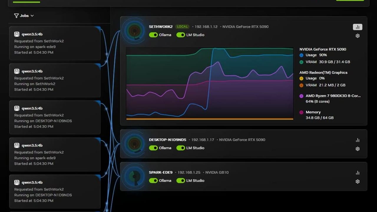 NVIDIA PAIR turns spare PCs into a local AI inference cluster