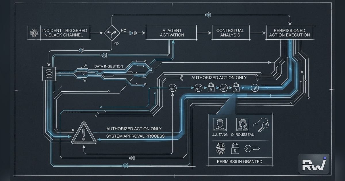 Rootly's Slack AI agent turns incident response into a permissioned workflow